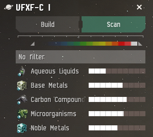 UF%20I